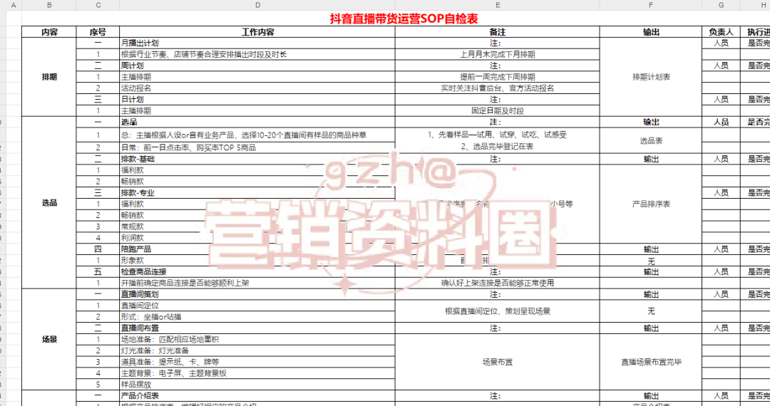 王中王100℅期期准澳彩,项目管理推进方案_UHD款91.582