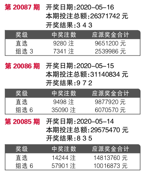 王中王开奖十记录网一,稳定性操作方案分析_顶级款53.624