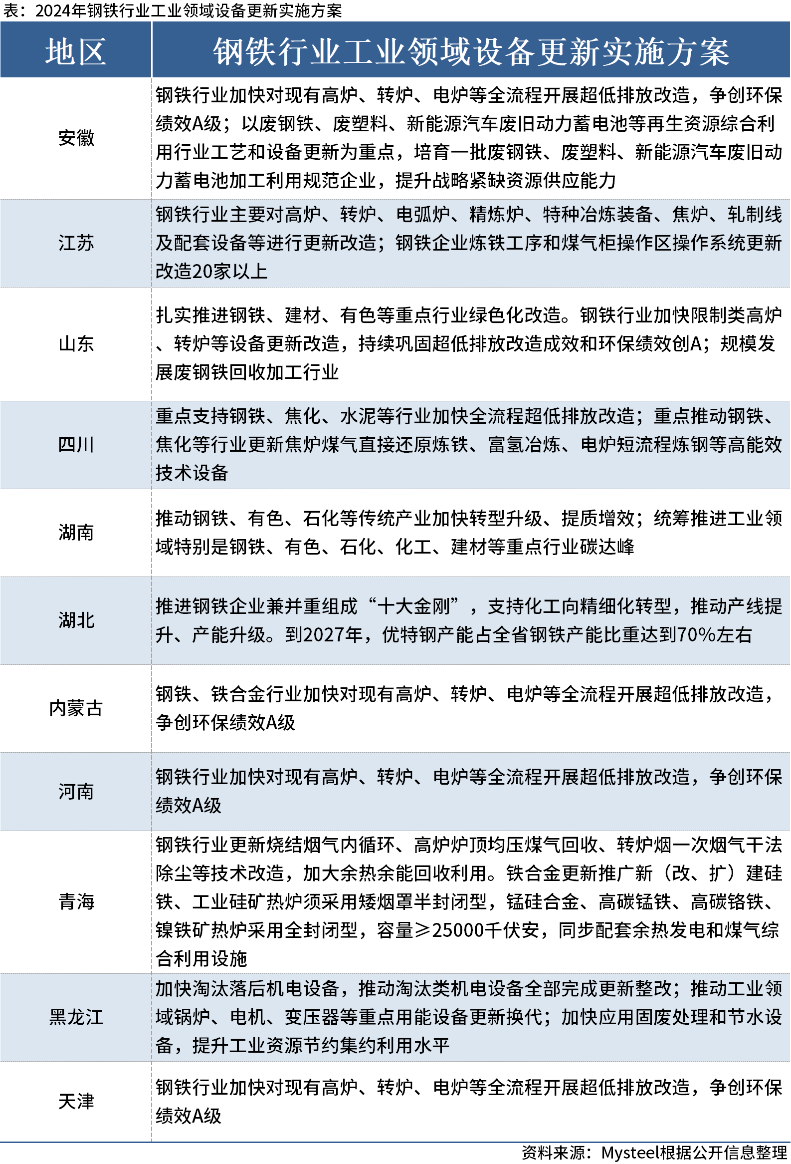 新澳门开奖结果2024开奖记录,实践方案设计_Advance33.94