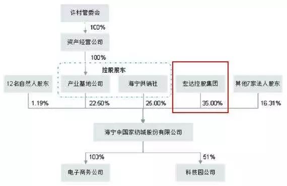 新澳天自动更新资料大全,理论分析解析说明_Tablet67.835