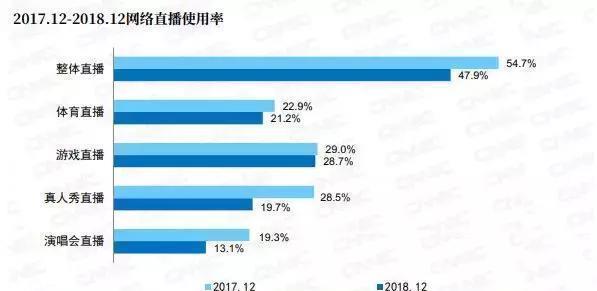 澳门天天期期精准最快直播,数据驱动方案实施_专属款38.672