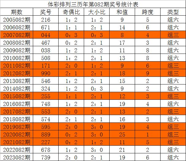 三中三资料,动态评估说明_影像版66.787