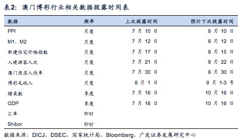 龙门客栈澳门资料,可靠执行策略_Advance75.720