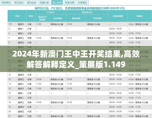 2024年新澳门王中王免费,定性解析评估_专业版43.857