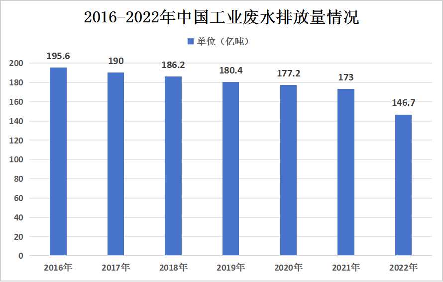 香港码开奖结果2024开奖记录,深度策略数据应用_W21.906