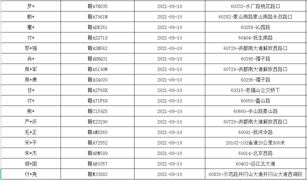 新澳门开奖记录查询今天,收益分析说明_Superior59.717