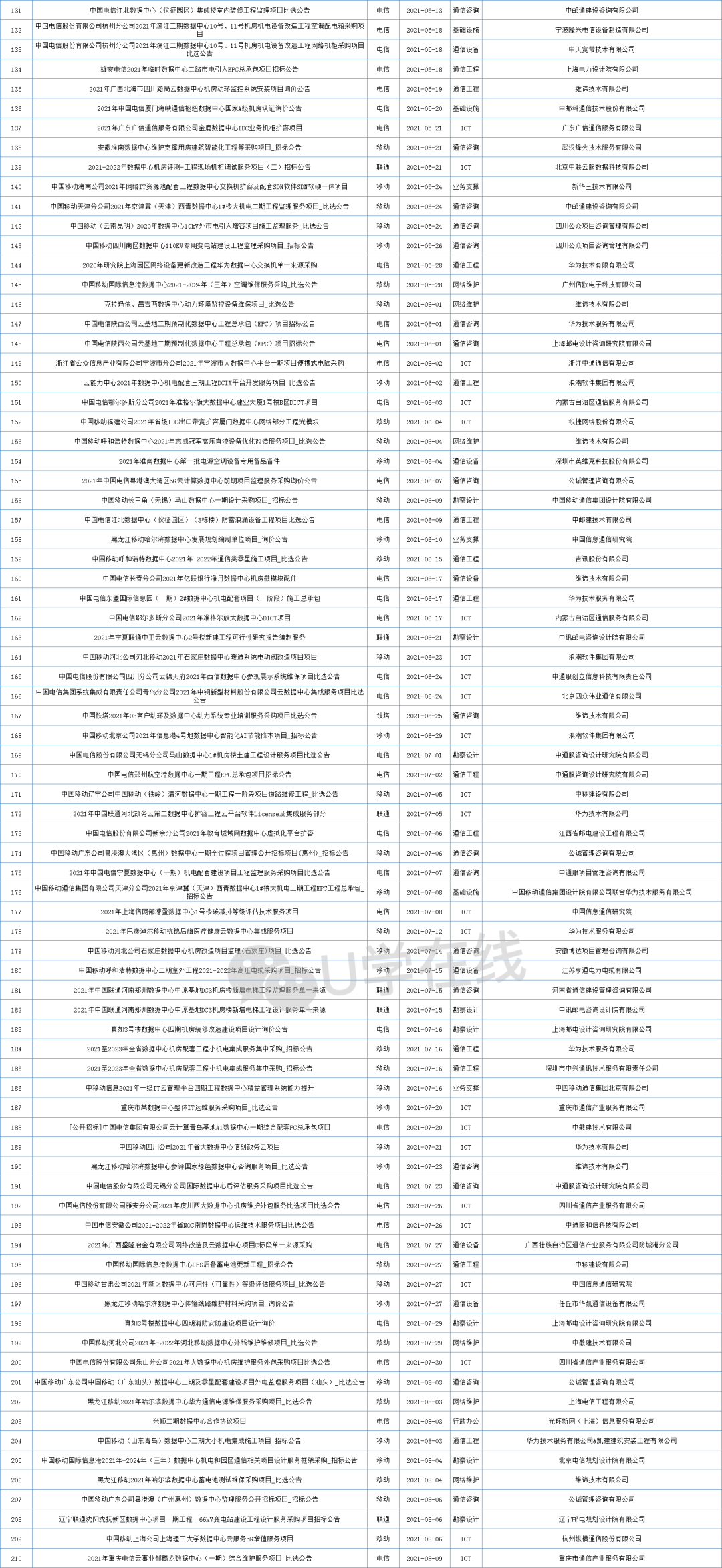 老澳门开奖结果+开奖记录20,数据设计支持计划_yShop90.810