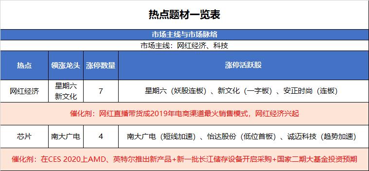 老澳门开奖结果2024开奖,经济性执行方案剖析_V22.184