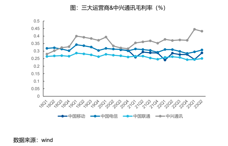 澳门一码一肖一恃一中240期,数据执行驱动决策_铂金版74.281