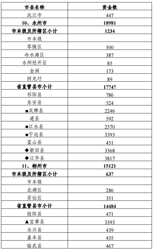 六会彩生肖开奖结果,资源整合策略实施_tool52.393