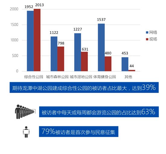 澳门一码一肖一恃一中240期,综合性计划定义评估_粉丝版43.221