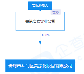 一曦时光 第2页