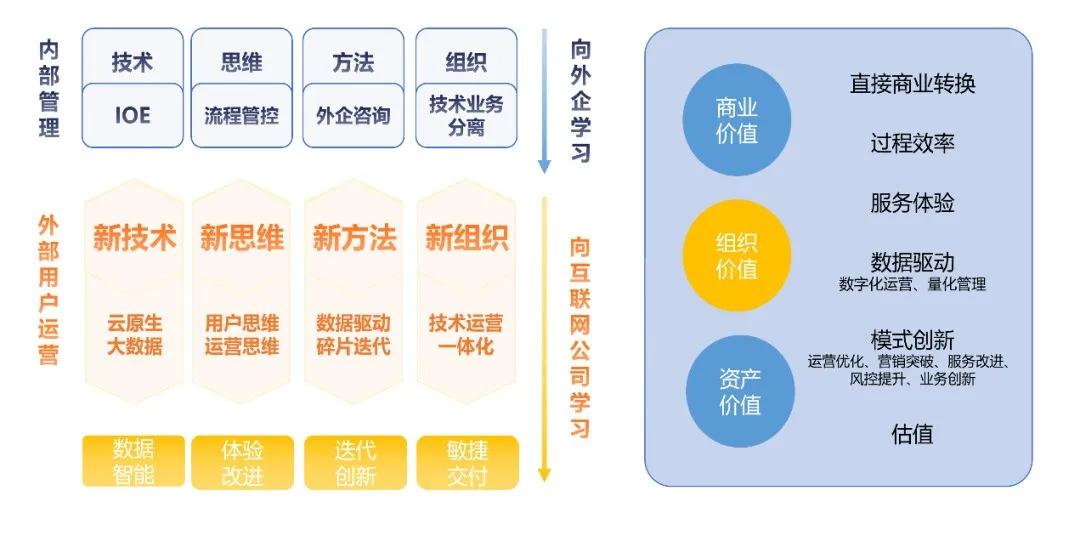 精准三肖三期内必中的内容,数据分析决策_X版98.996