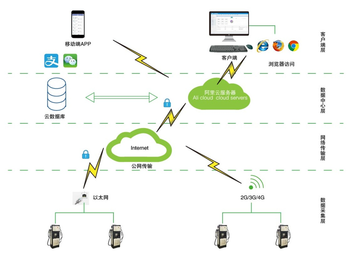 新奥门免费公开资料,完善的执行机制解析_标准版1.292