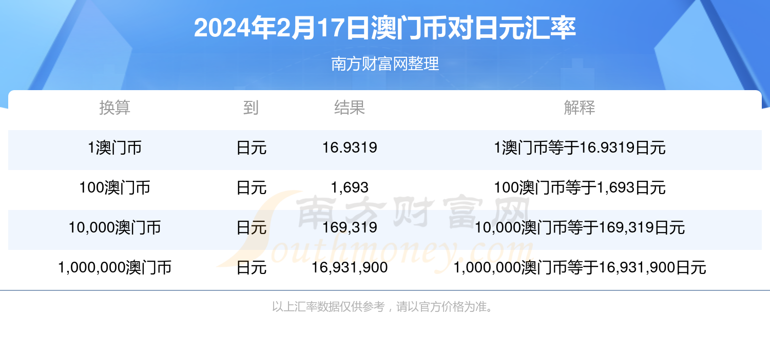 澳门4949最快开奖直播今天,经典解释定义_Pixel75.726