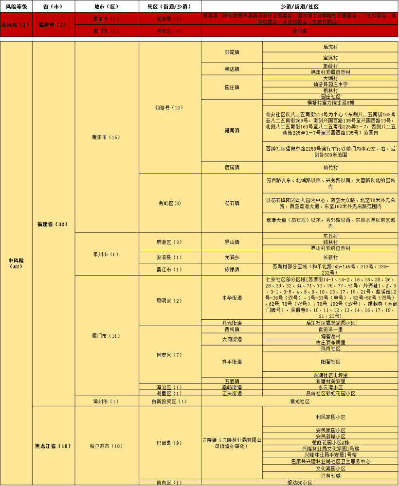 澳门精准一笑一码100,未来趋势解释定义_10DM46.250