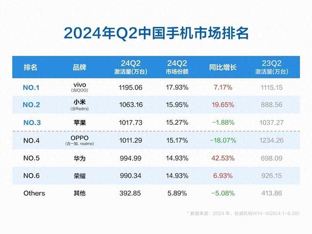 澳门六开奖最新开奖结果2024年,市场趋势方案实施_win305.210