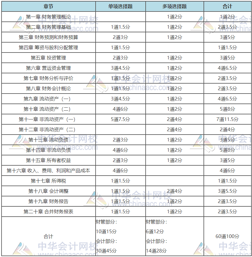 新奥2024今晚开奖结果,经典分析说明_精简版105.220