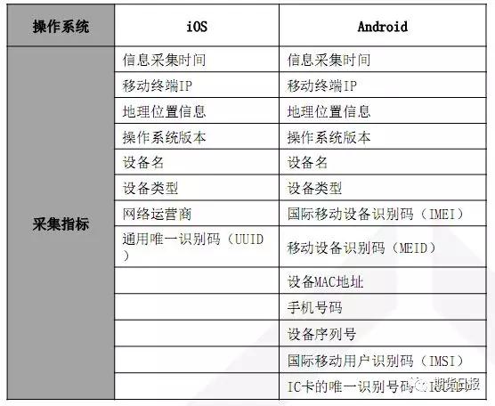 新澳门今晚开什么号码记录,快速解答方案执行_AR版34.711