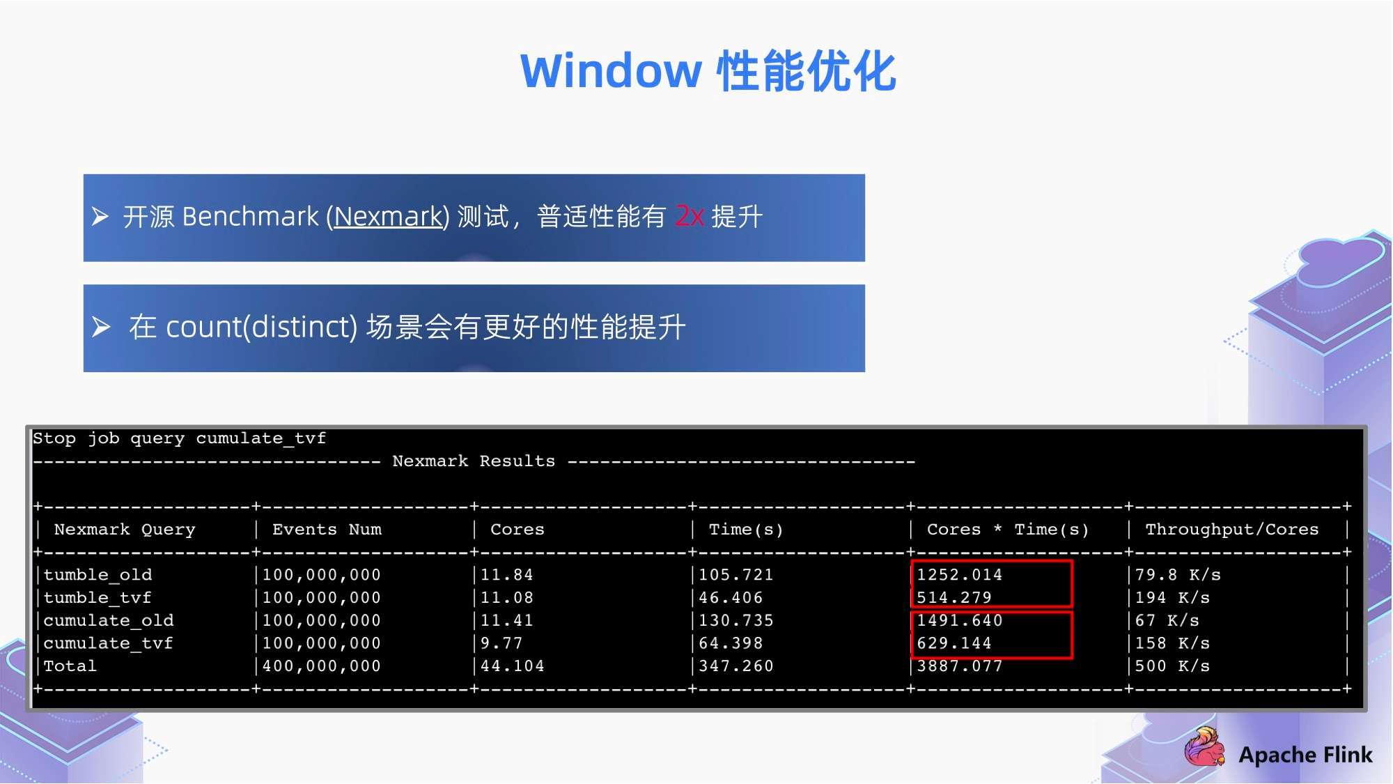 600图库大全免费资料图2024,深入执行数据策略_免费版78.983