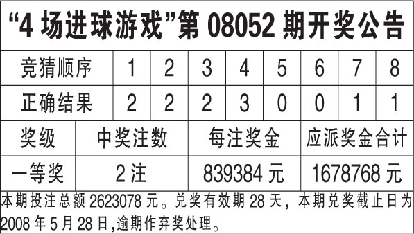 新澳门今晚开奖结果开奖记录查询,准确资料解释落实_Plus39.796