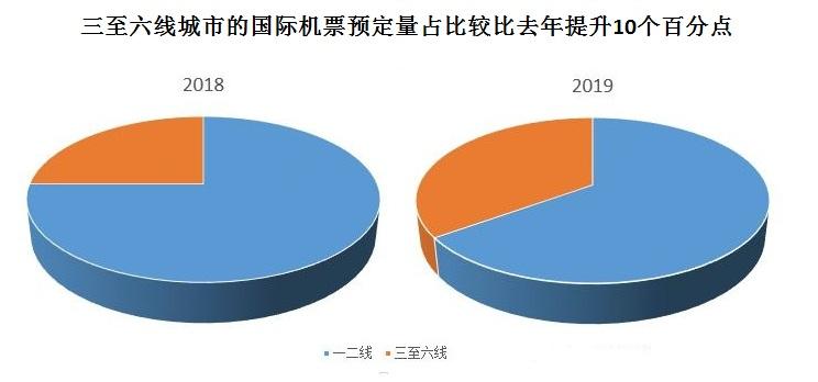 澳门3期必出三期必出,数据引导设计策略_云端版92.161