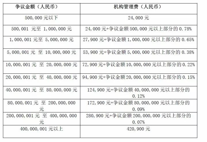 香港码开奖结果2024开奖记录,涵盖了广泛的解释落实方法_专业版150.205