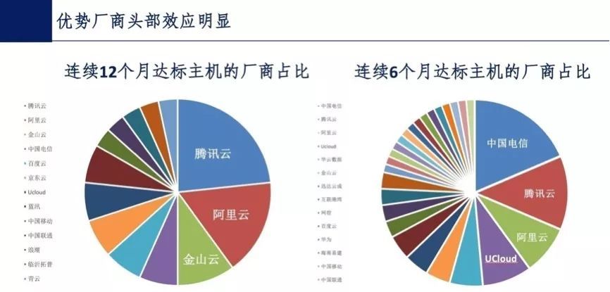 新澳门正版免费大全,实地评估数据方案_5DM25.480