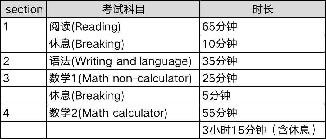 正版澳门二四六天天彩牌,创造性方案解析_Prestige95.445