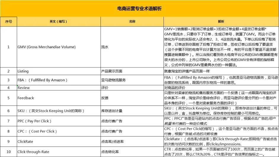 新澳门全年免费资料,专业解析说明_进阶版45.275