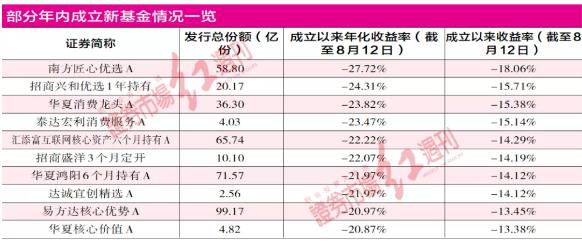 新澳2024年精准正版资料,适用设计解析_DP61.897