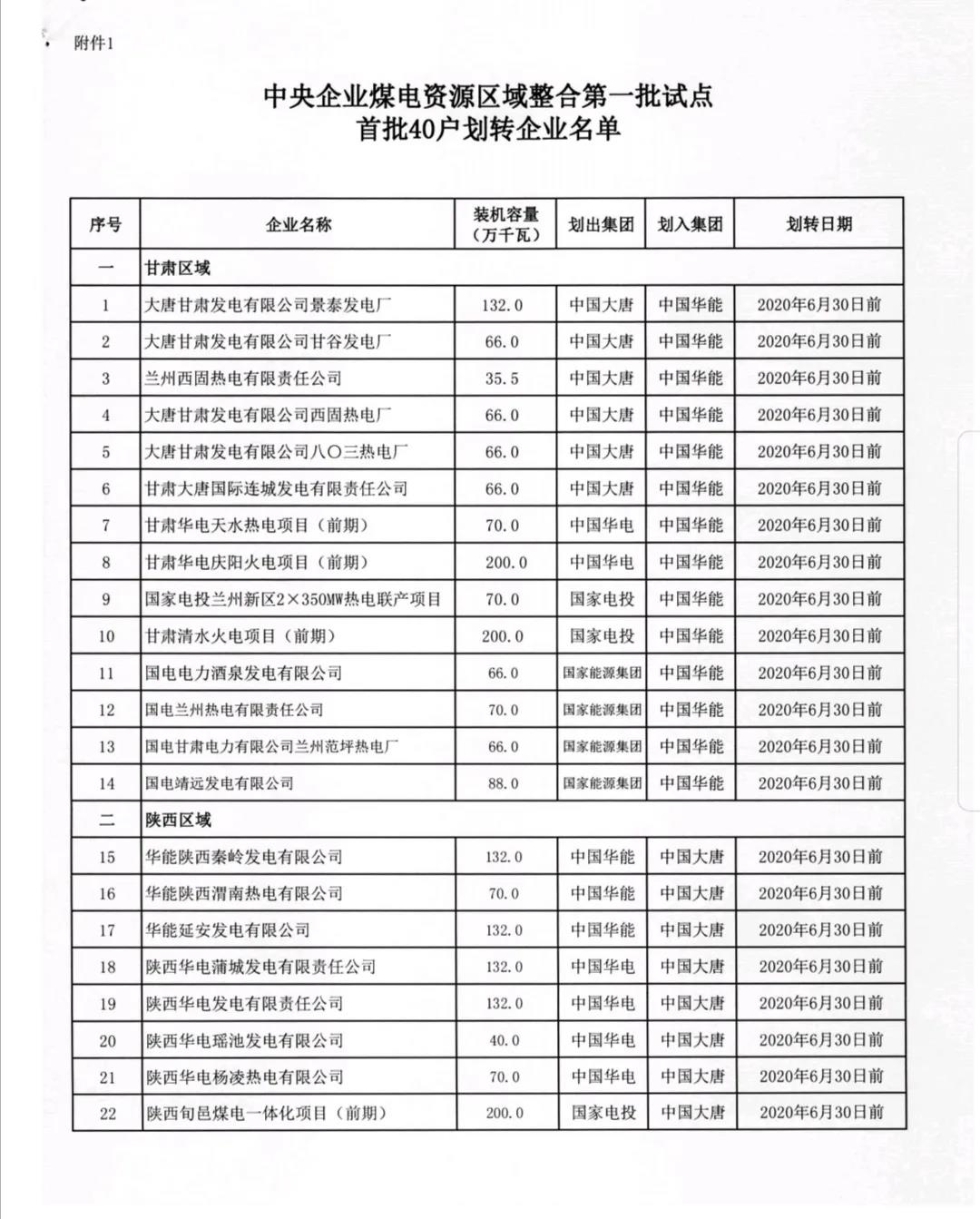 管家婆一票一码100正确今天,资源整合策略_储蓄版25.595