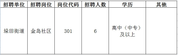 舒兰市文化局最新招聘信息概览与动态更新