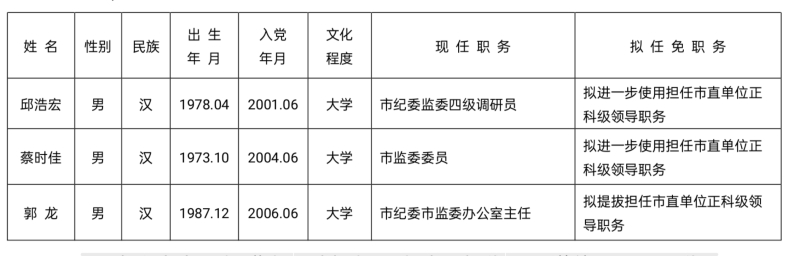 沅江市图书馆人事任命启动，文化事业迎来发展新篇章