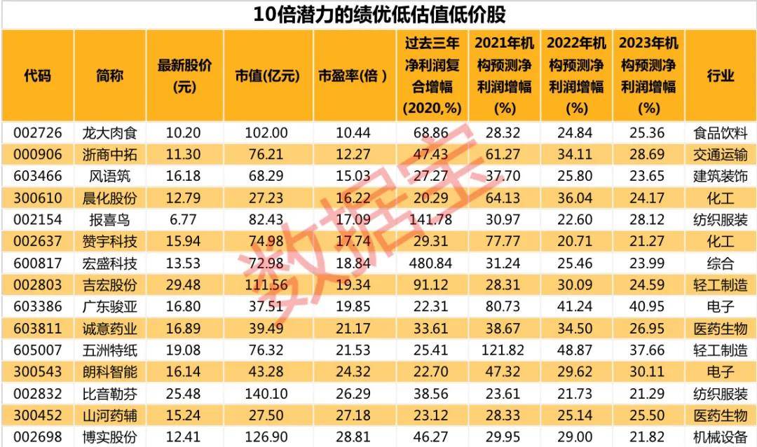 2024新澳门开奖结果开奖号码,广泛的解释落实方法分析_Z48.60