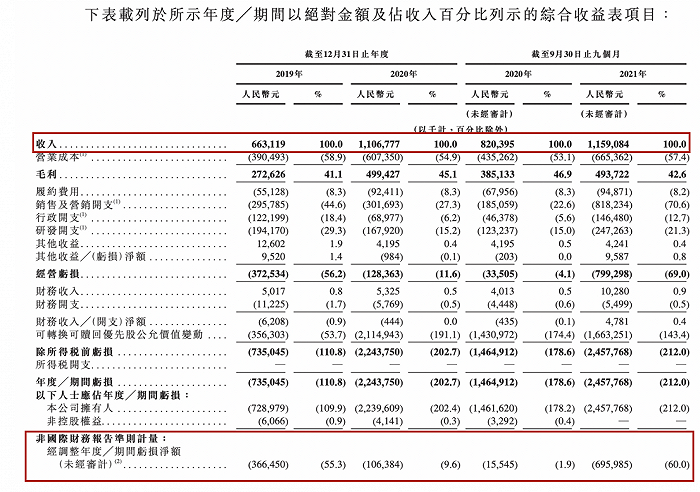 香港记录4777777的开奖结果,实时解答解析说明_MP68.448