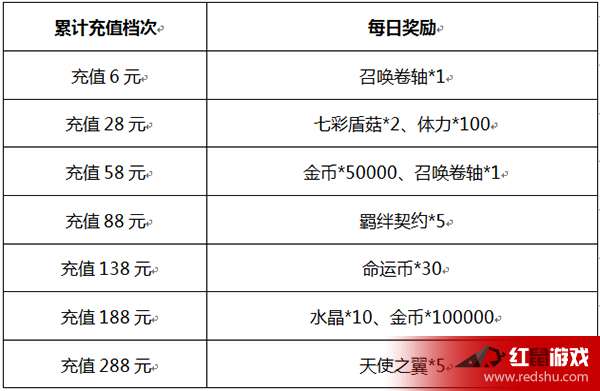 新澳门天天开奖结果,收益成语分析定义_安卓73.545