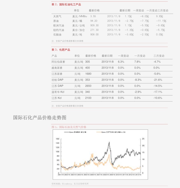 管家婆的资料一肖中特985期,实地分析数据应用_soft18.948