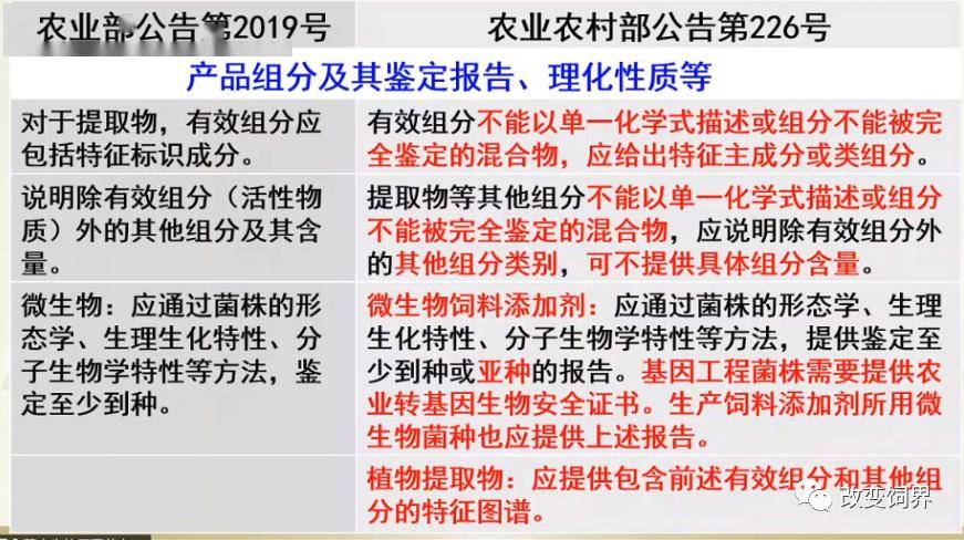 2024年全年资料免费大全优势,科学研究解释定义_特供版34.733