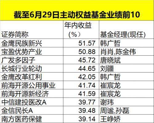 澳门特马今天开奖结果,适用解析计划方案_标配版15.396