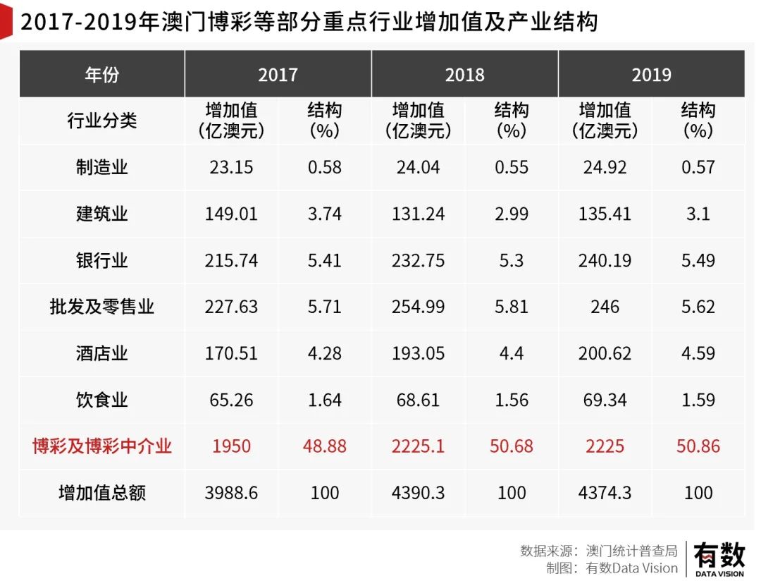 澳门内部最准资料澳门,适用设计解析策略_LT42.257