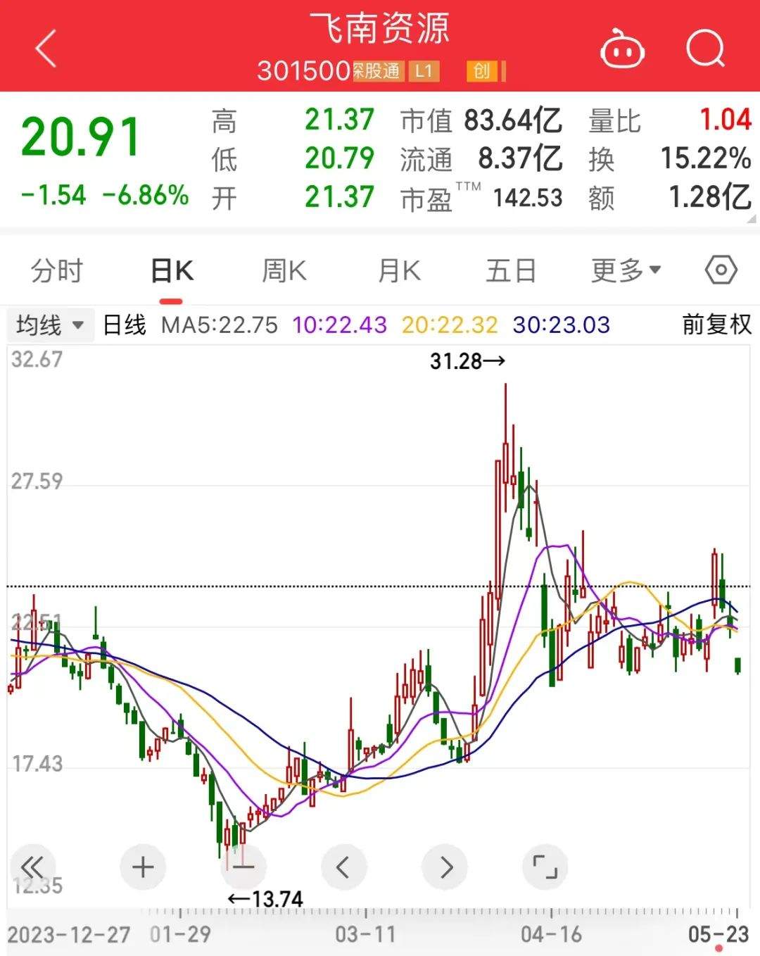 香港马买马网站www,高度协调策略执行_网红版2.637