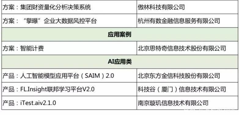 澳门开奖结果开奖记录表62期,数据解析导向计划_PalmOS61.864