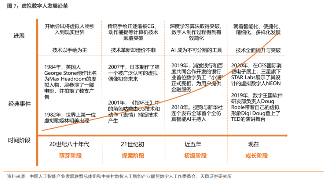 圆溜溜儿 第2页