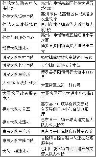 澳门开奖记录开奖结果2024,实践分析解析说明_基础版14.543