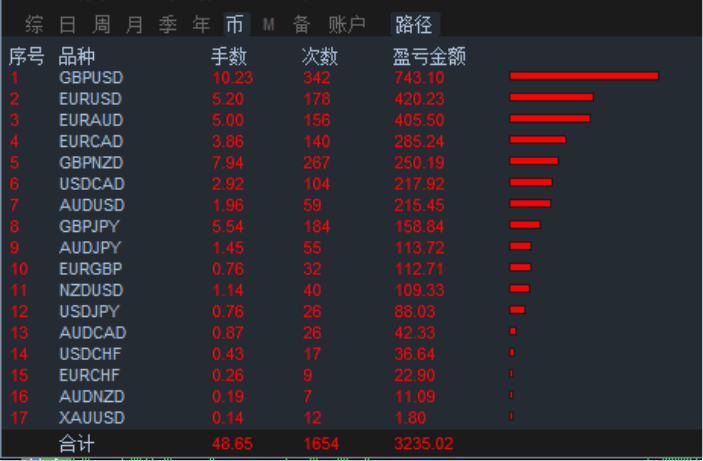 香港今晚开特马+开奖结果66期,数据执行驱动决策_视频版53.340