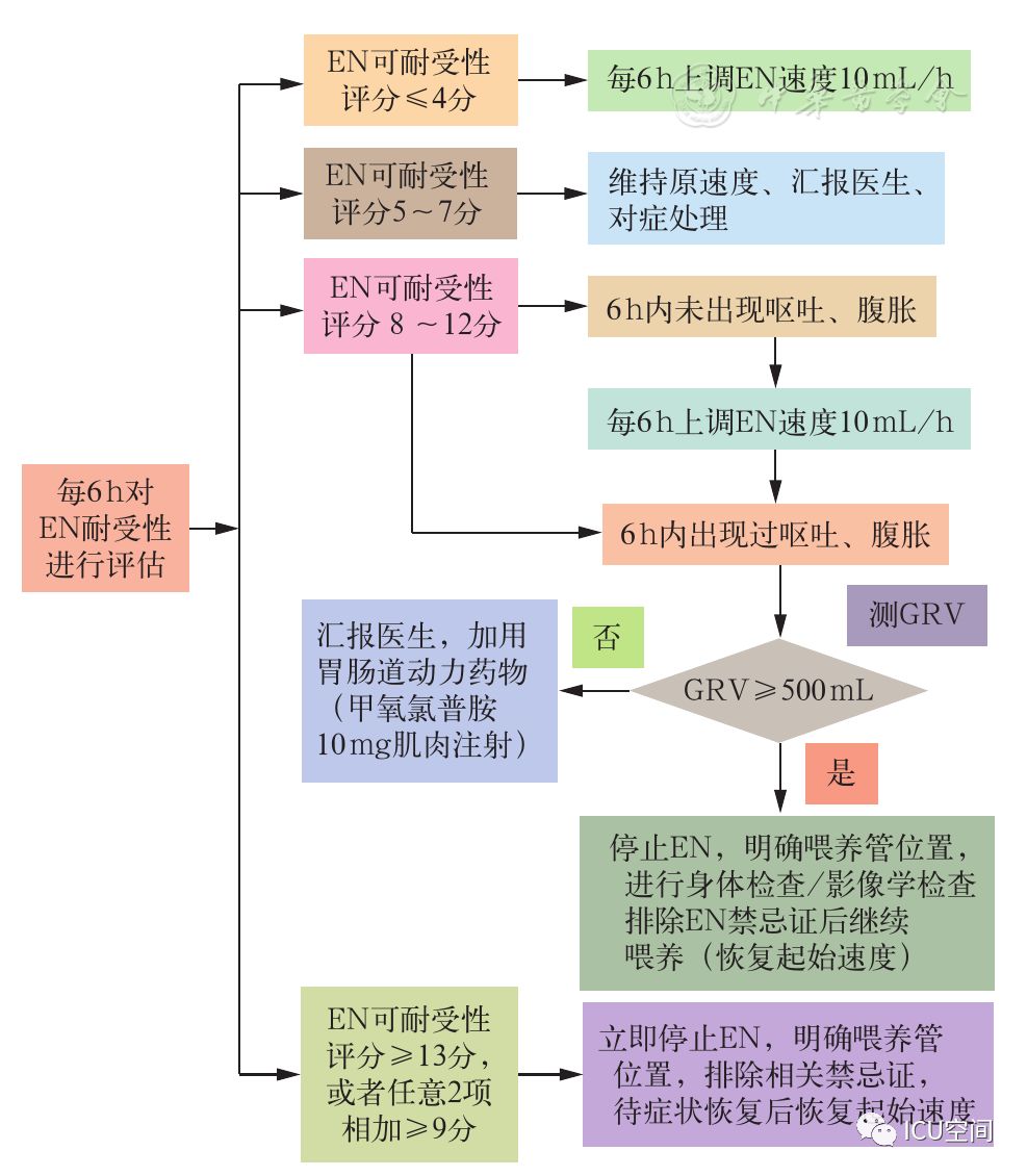 2024澳门六开彩开奖结果查询表,标准化流程评估_体验版4.4