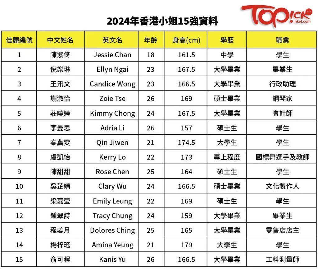 香港最准的资料免费公开2023,互动性执行策略评估_soft30.366