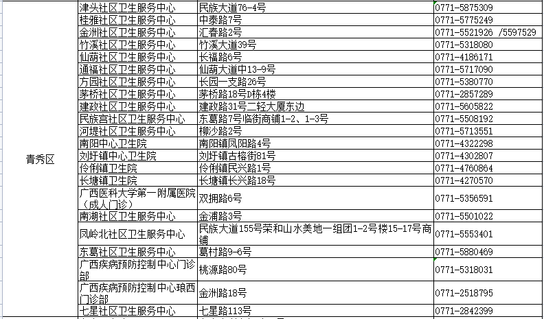 香港天天彩资料大全,最新热门解答落实_UHD版18.267