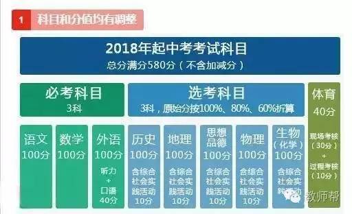 广东八二站新澳门彩,可靠性策略解析_超级版24.113